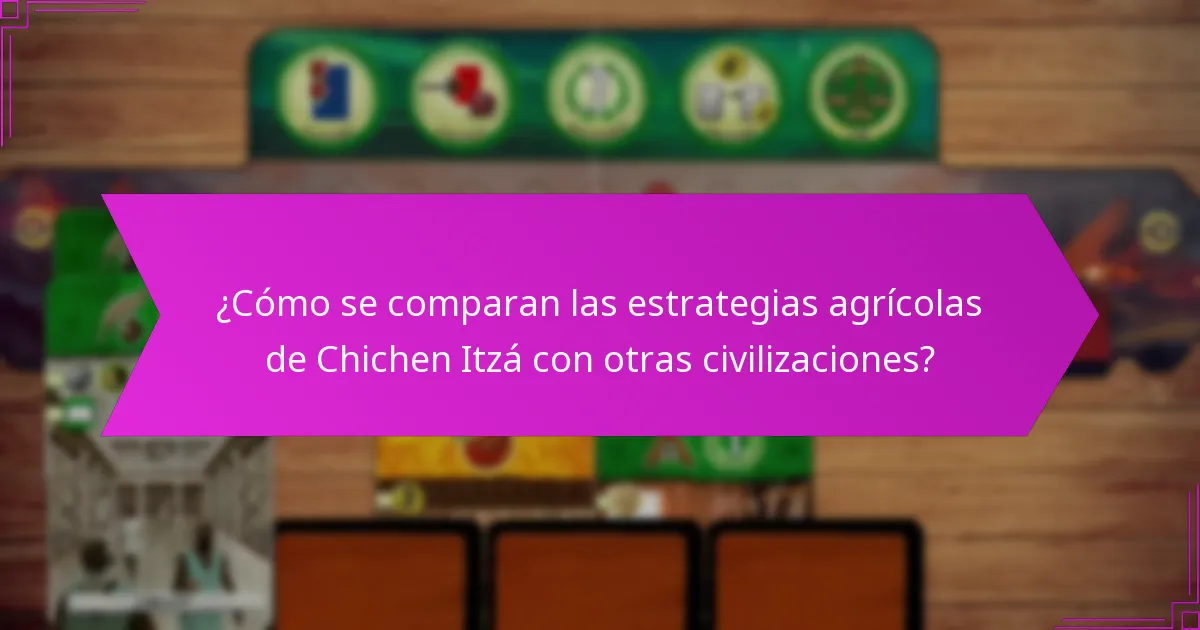 ¿Cómo se comparan las estrategias agrícolas de Chichen Itzá con otras civilizaciones?