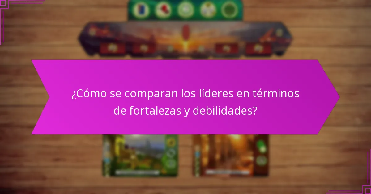 ¿Cómo se comparan los líderes en términos de fortalezas y debilidades?