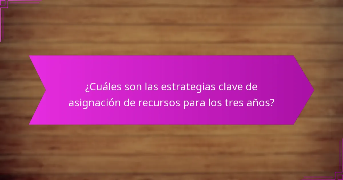 ¿Cuáles son las mejores prácticas para implementar estrategias de recursos?